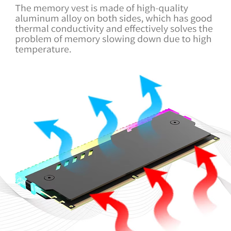 PC Memory Heatsink RM-1 RAM Co - Ddr5 Memory ulasan dan harga