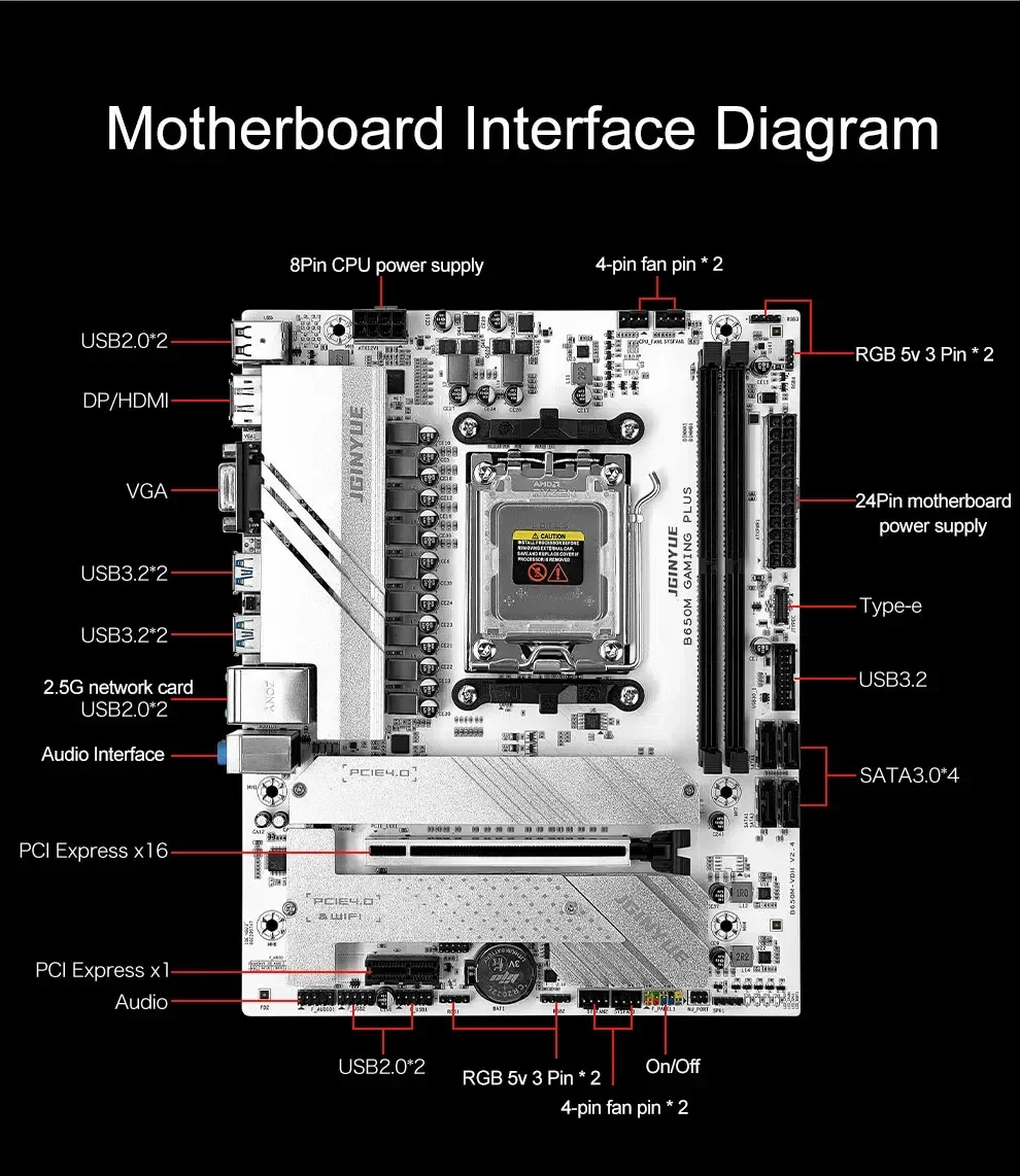 B650 Diy Gaming Computer Mothe - Ddr5 16Gb 6000Mhz ulasan dan harga