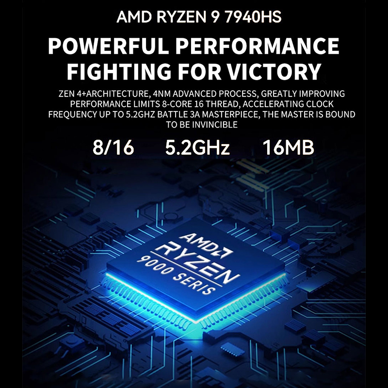 AMD Ryzen Mini PC R7 7840HS R9 - Ddr5 4800Mhz ulasan dan harga