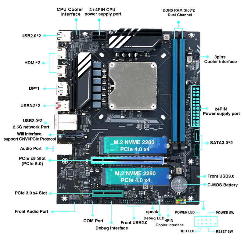 DIY Gaming Computer Motherboar - Ddr5 Kit ulasan dan harga