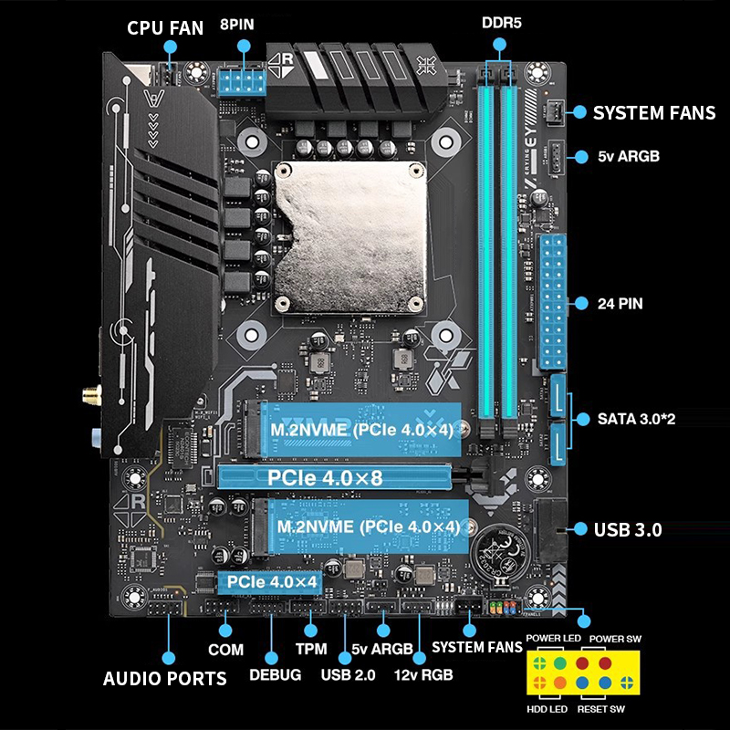 Ultra-125H Motherboard with On - Ddr5 64Gb ulasan dan harga