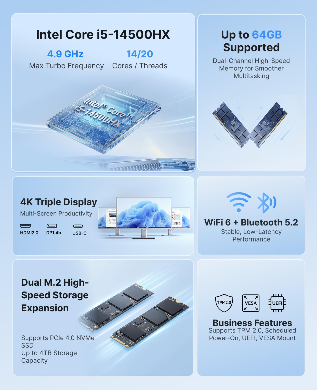 ACEMAGIC Intel Core I5-14500HX - Ddr5 32Gb ulasan dan harga