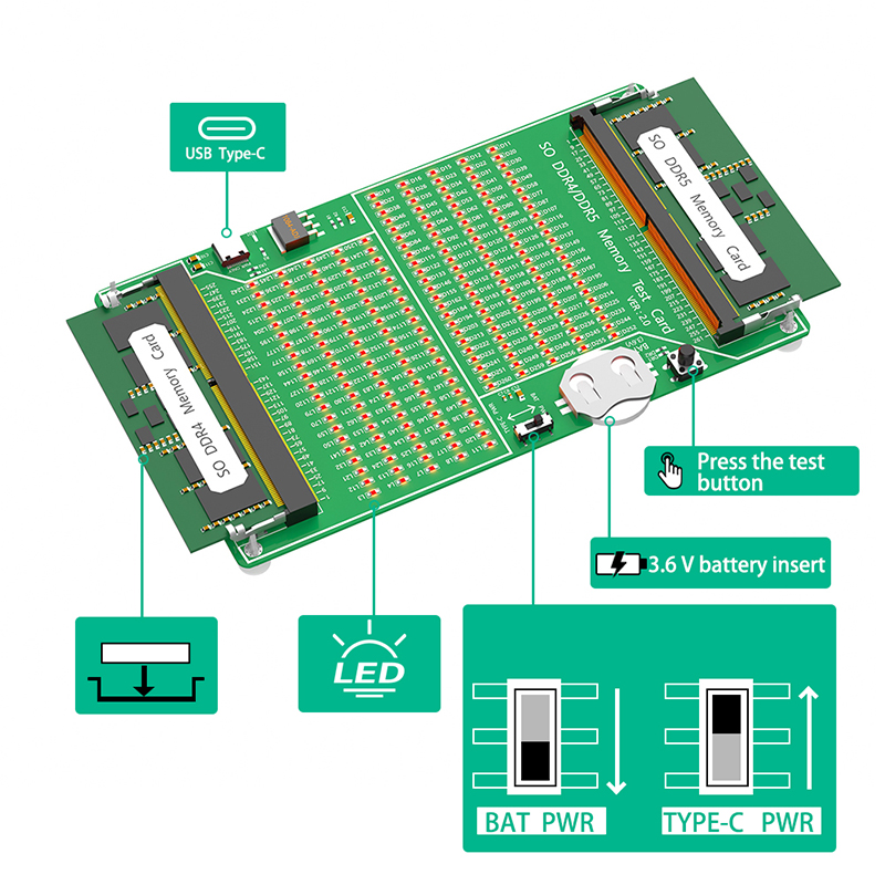 Laptop SO DDR4 DDR5 Memory RAM - Ddr5 Laptop Ram ulasan dan harga